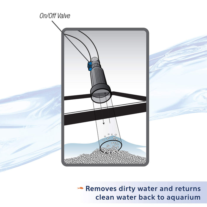 AQUEON WATER CHANGER