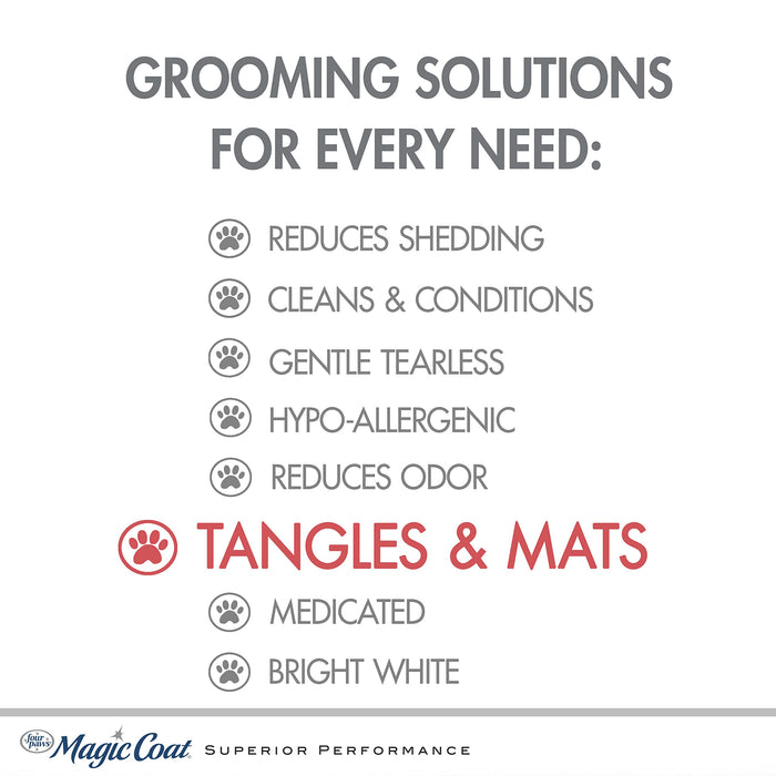 MAGIC COAT TANGLES & MATS SHAMPOO