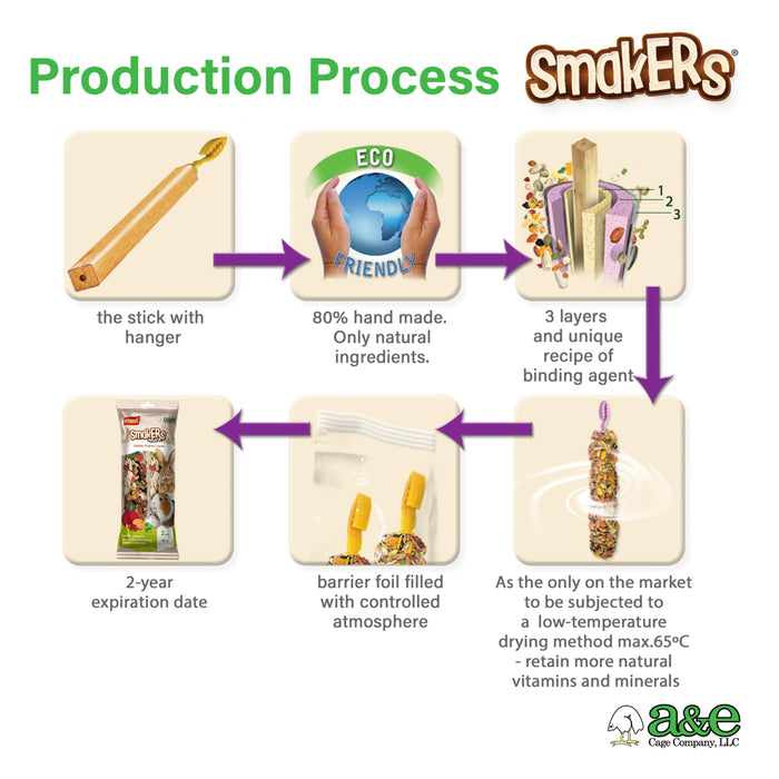 SMAKERS TREAT STICK SMALL ANIMAL