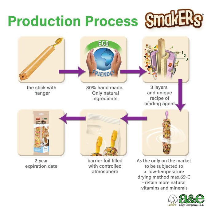 SMAKERS TREAT STICK SMALL ANIMAL