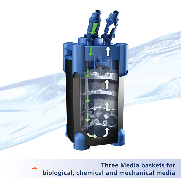 AQUEON QUIETFLOW CANISTER FILTER