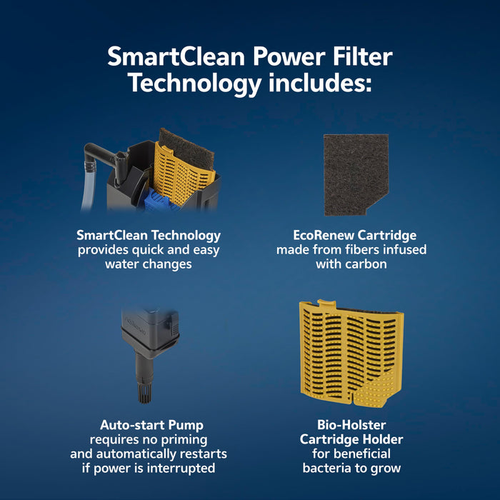 AQUEON SMARTCLEAN POWER FILTER