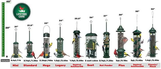 Brome Squirrel Buster Plus Feeder