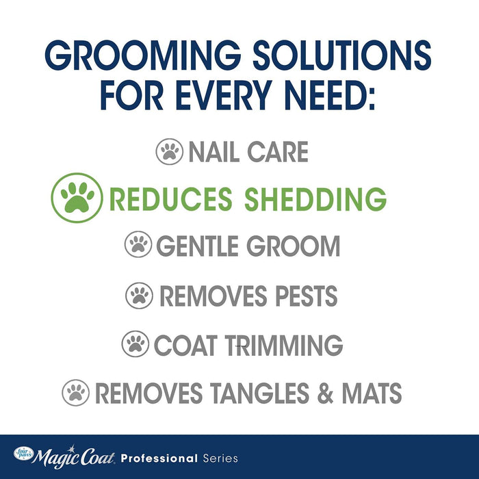 MAGIC COAT PROFESSIONAL SERIES 2-IN-1 DE-SHEDDER