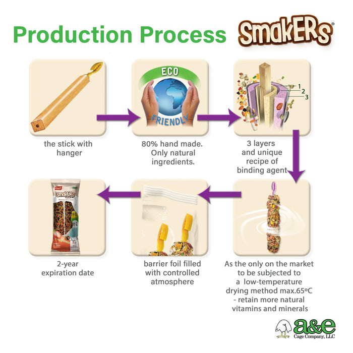 SMAKERS TREAT STICK PARAKEET