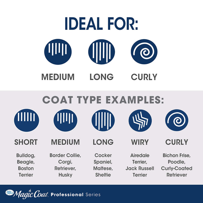 MAGIC COAT PROF EAR & EYE SCISSORS