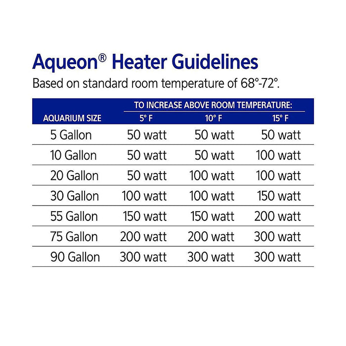 AQUEON PRO ADJUSTABLE HEATER
