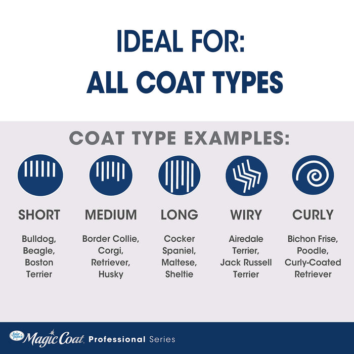 MAGIC COAT ALL-IN-ONE BATH BRUSH