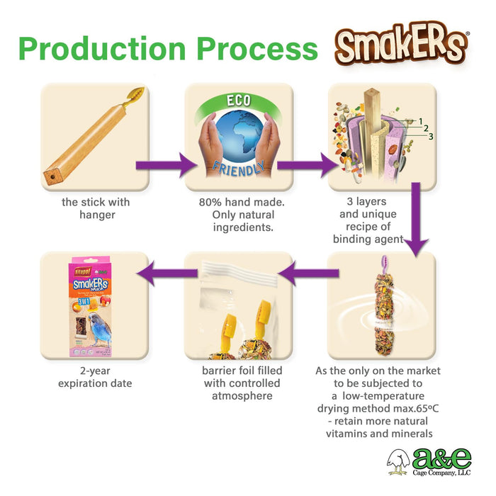 SMAKERS TREAT STICK PARAKEET VARIETY