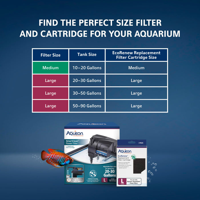 AQUEON SMARTCLEAN POWER FILTER