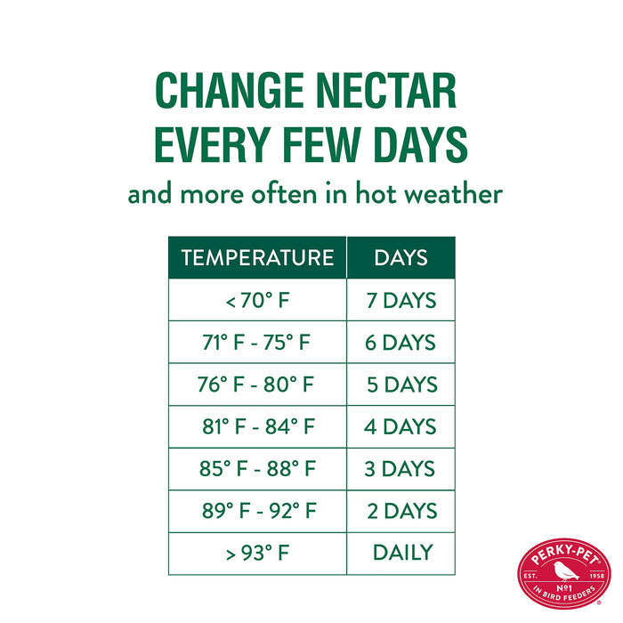 Perky-Pet Looking Glass Hummingbird Feeder - 8110H-1 - Humming bird Feeder for Outdoors - 32 oz Nectar Capacity