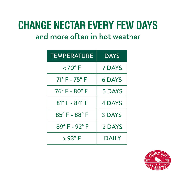 Perky-Pet 8107-1SR Antique Glass Bottle Hummingbird Feeder - Outdoor Garden Décor Hummingbird Feeder