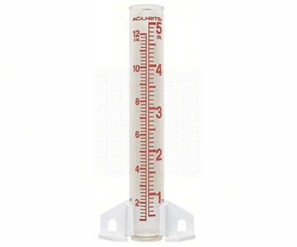 Basic Rain Gauge