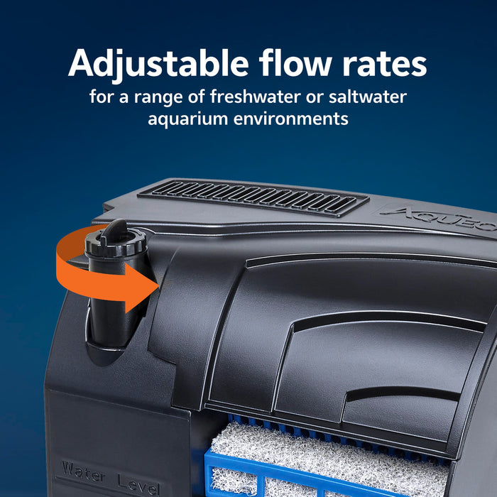 AQUEON SMARTCLEAN POWER FILTER