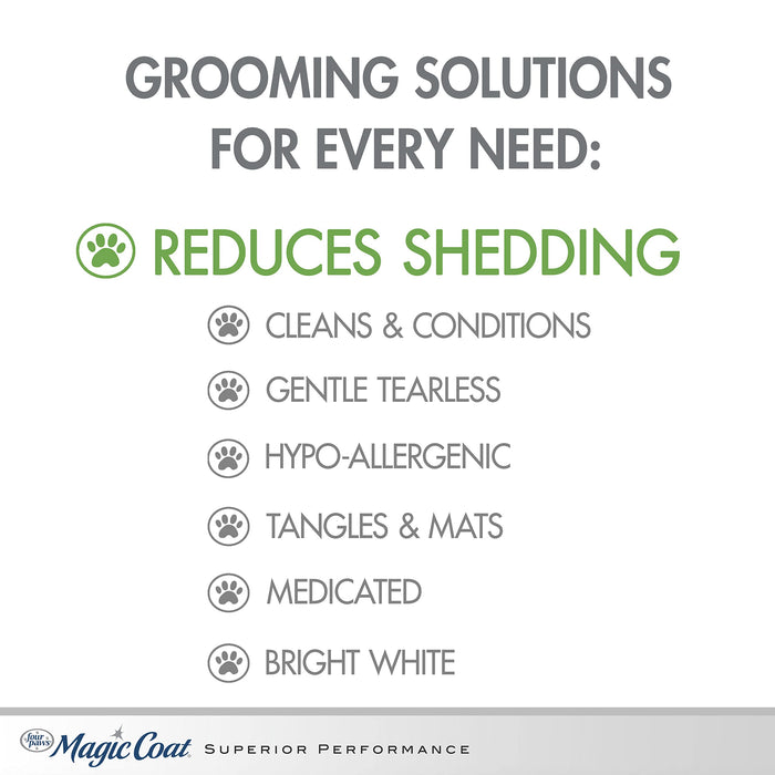 MAGIC COAT SHED-REDUCING SHAMPOO