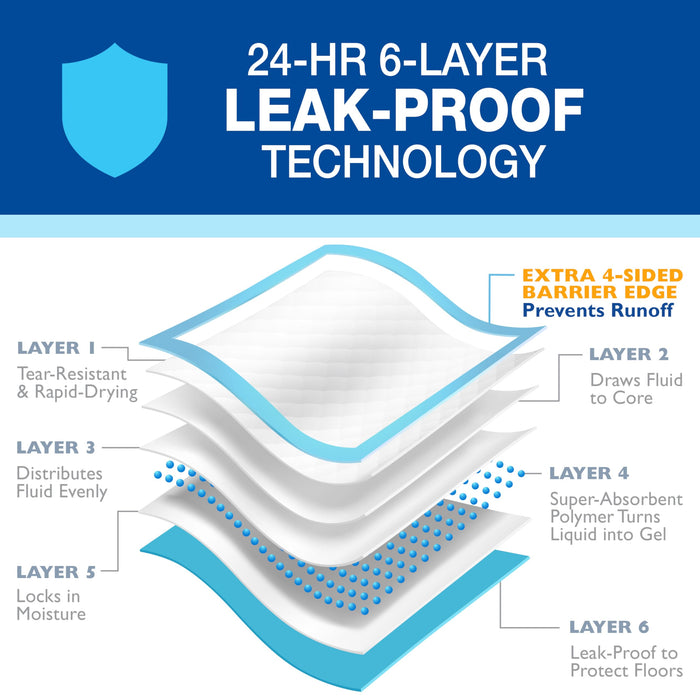 WEE-WEE PADS WITH BARRIER EDGE EXTRA LARGE