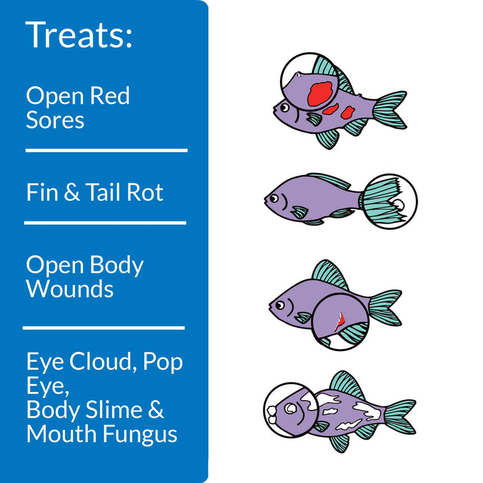 API MELAFIX FISH REMEDY