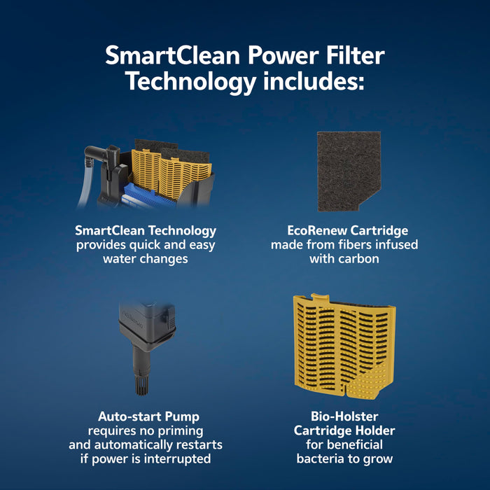 AQUEON SMARTCLEAN POWER FILTER