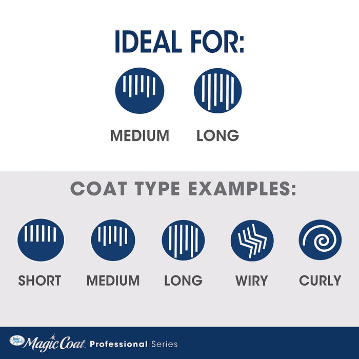MAGIC COAT GENTLE SLICKER WIRE BRUSH FOR CATS