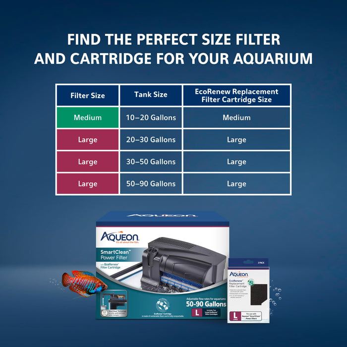 AQUEON SMARTCLEAN POWER FILTER