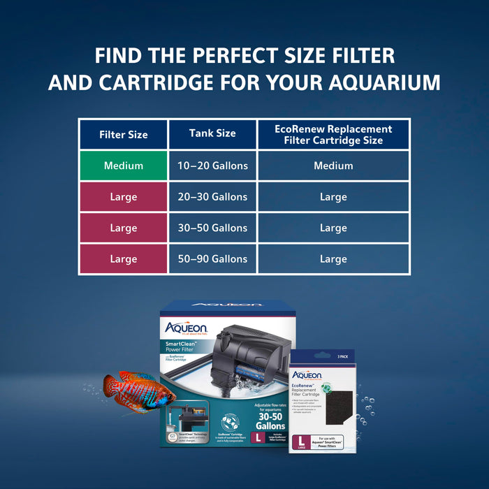 AQUEON SMARTCLEAN POWER FILTER
