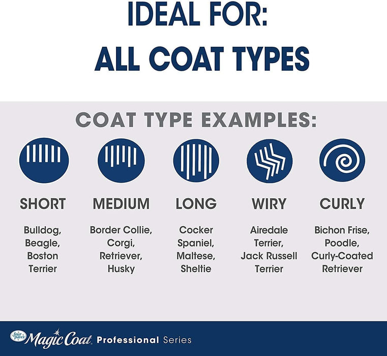 MAGIC COAT PROFESSIONAL SERIES LOVE GLOVE