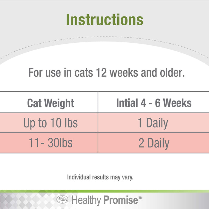 HEALTHY PROMISE MULTI VITAMIN CHEW FOR CATS