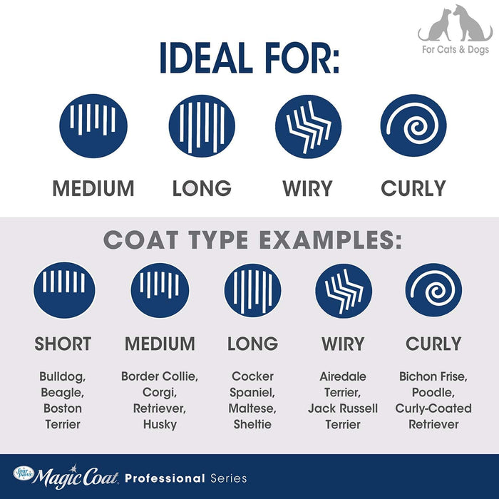 MAGIC COAT PROF SELF-CLEANING SLICKER BRUSH