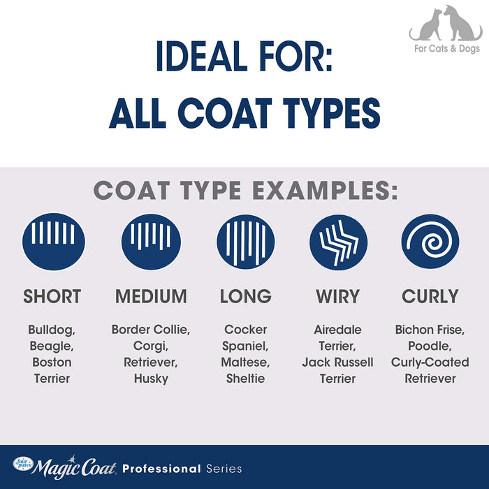 MAGIC COAT GROOMING SHEARS