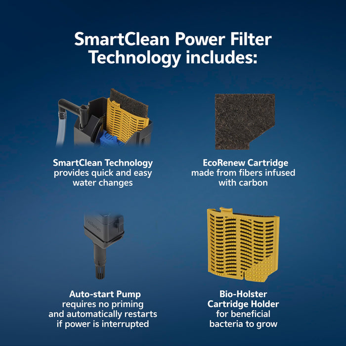 AQUEON SMARTCLEAN POWER FILTER