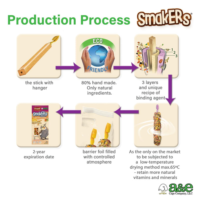 Vitapol Smakers by A&E Cage Co Company Treat Sticks for Cockatiels - Natural Hanging Foraging Snack with Real Orange for Cockatiels, Lovebirds & Medium Hookbills