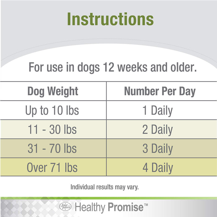 HEALTHY PROMISE PRE-PROBIOTIC CHEW FOR DOGS