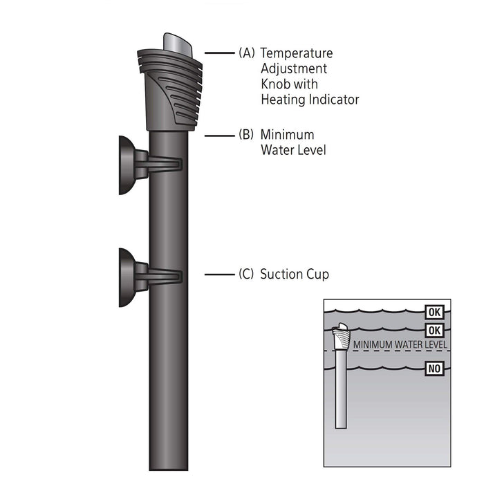 AQUEON SUBMERSIBLE GLASS HEATER