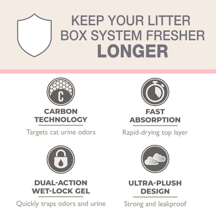 WEE-WEE LITTER BOX SYSTEM CAT PADS