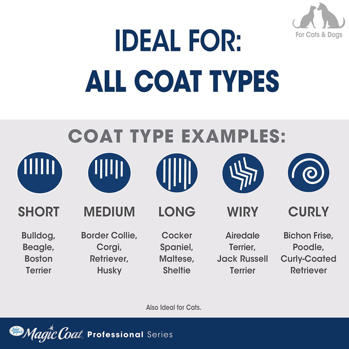 MAGIC COAT PROF LOVE GLOVE DELUXE TENDER TIP