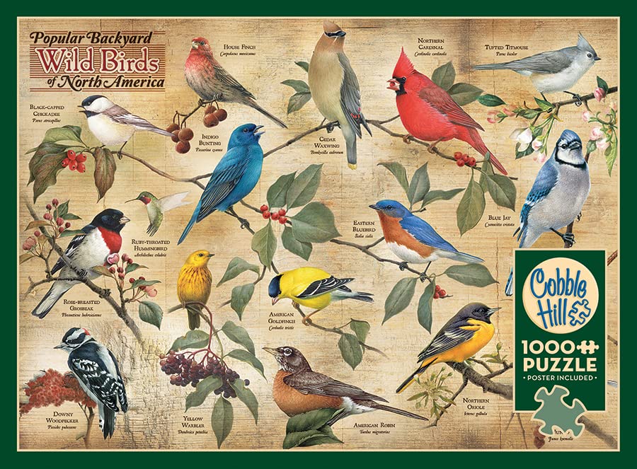 Popular Backyard Birds Puzzle