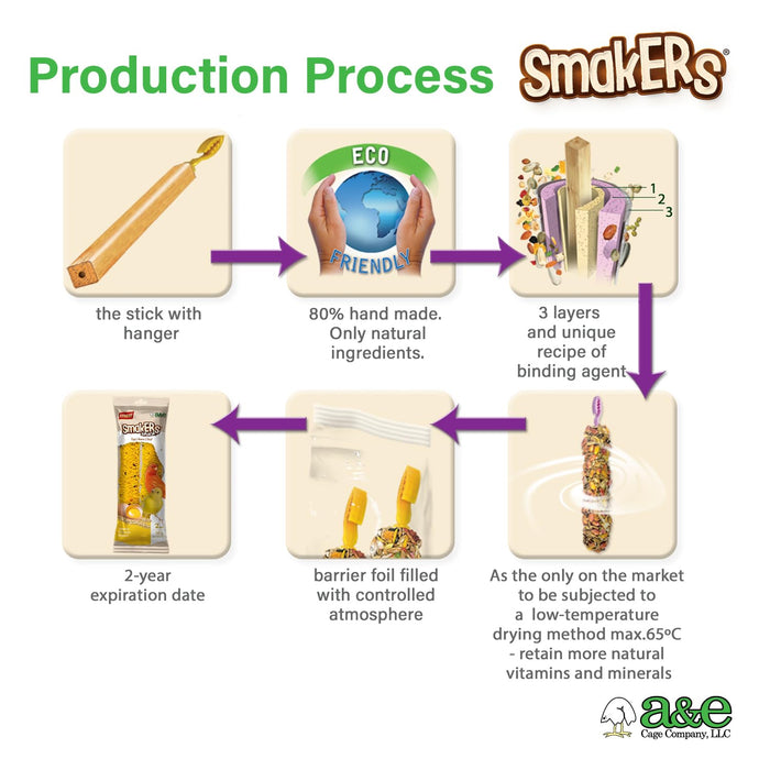 SMAKERS TREAT STICK CANARY