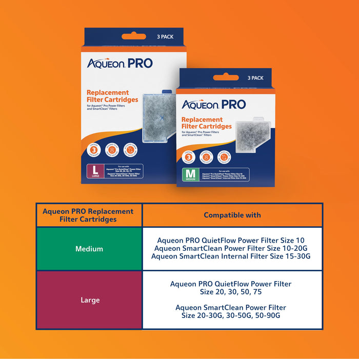 AQUEON FILTER CARTRIDGE PRO & SMARTCLEAN