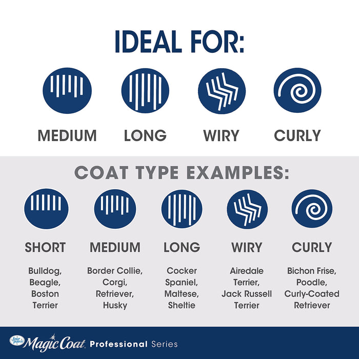 MAGIC COAT SLICKER BRUSH
