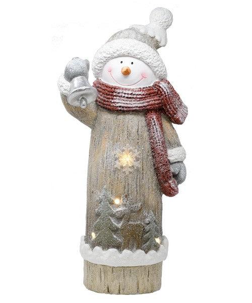 LED Winter Snowman Door Greeter