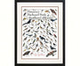 Petersons Backyard Birds of Southern California Poster